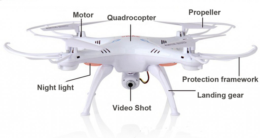 syma 5sw drone