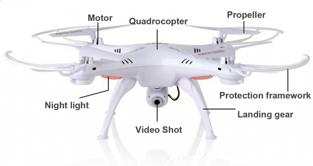 Syma x5sw hot sale specs