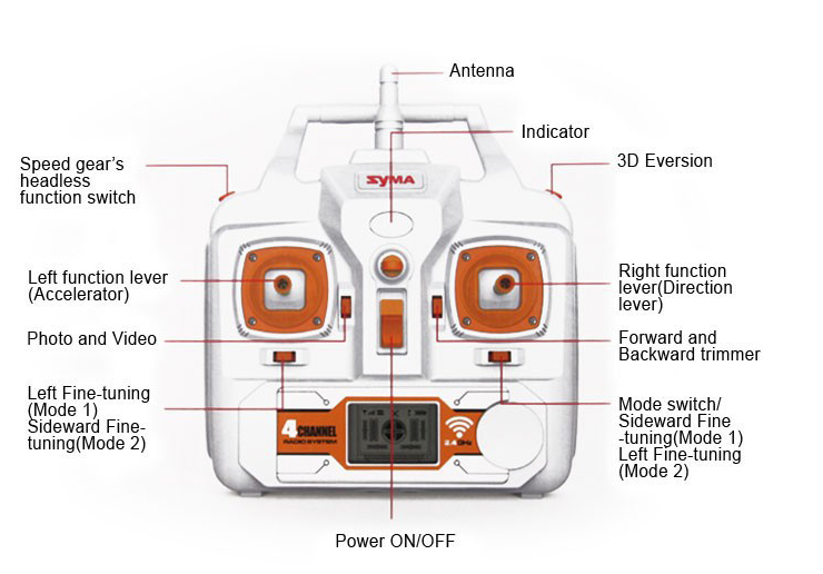 Syma hot sale x8c specs