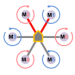 rsz_1multi_rotor_configs