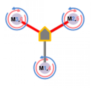 rsz_multi_rotor_configs (1)