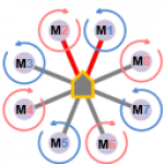 rsz_multi_rotor_configs