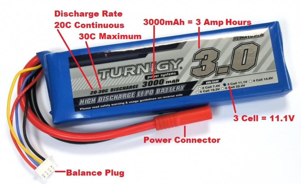 linse Anstændig Onset 10 Ways to Extend Drone Battery Life