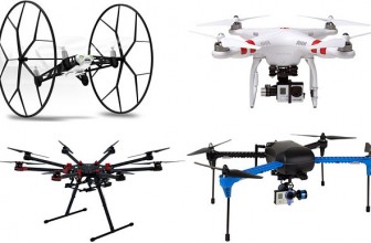 5 Questions to Ask Yourself Before Buying a Drone